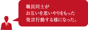 職員同士がお互いを思いやりをもった発言行動する様になった。